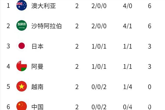 战报意甲-斯卡马卡助攻卢克曼制胜 亚特兰大1-0莱切　北京时间12月30日19:30，意甲第18轮，亚特兰大主场对阵莱切。